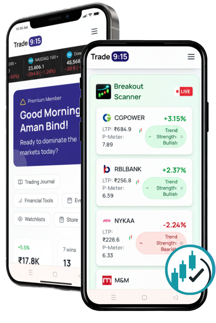 Trade915 Trading Suite