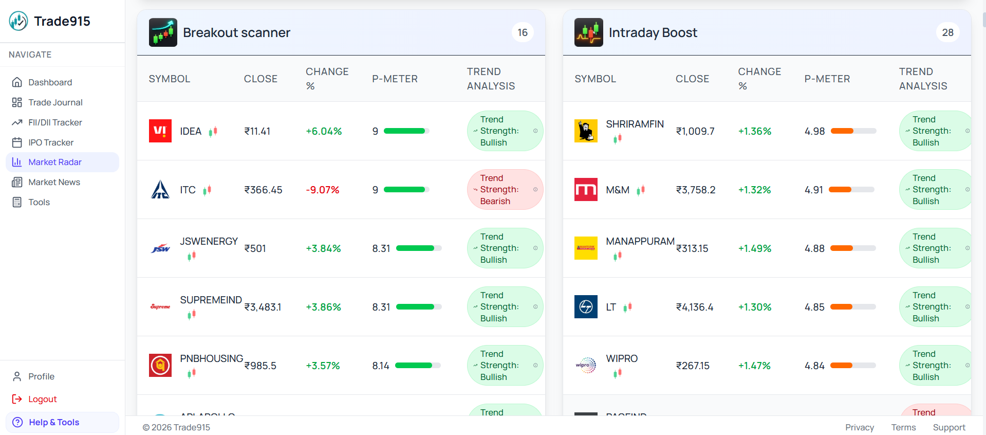 Market Radar Scanner - Desktop